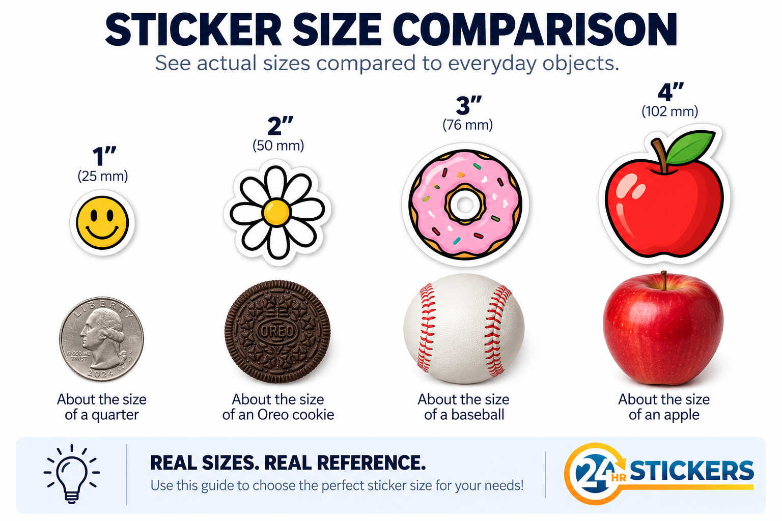 Circle Stickers